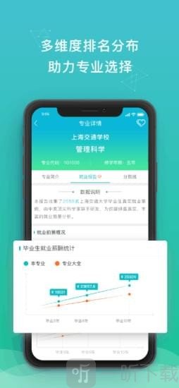 DE志愿