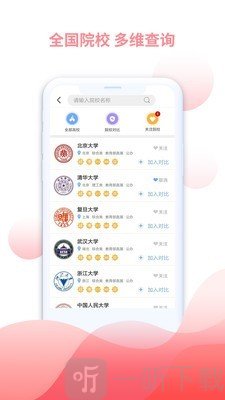米多志愿