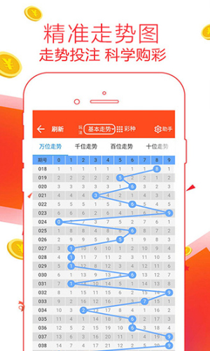 排列五最近200期走势图