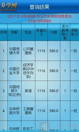 高考志愿填报专家