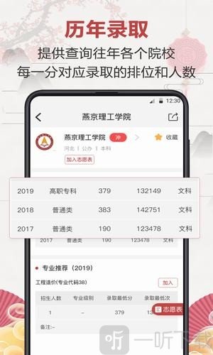 企鹅高考志愿