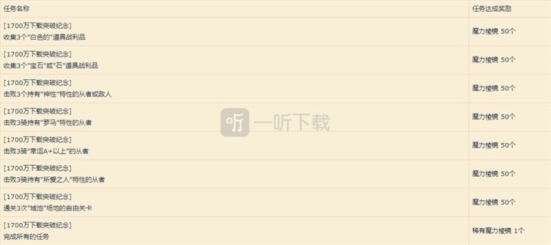 fgo1700萬下載活動獎勵 fgo國服1700wdl活動獎勵任務有什么