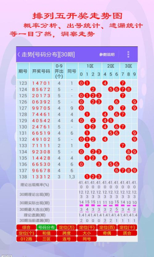 排五走势图最近100期综合版