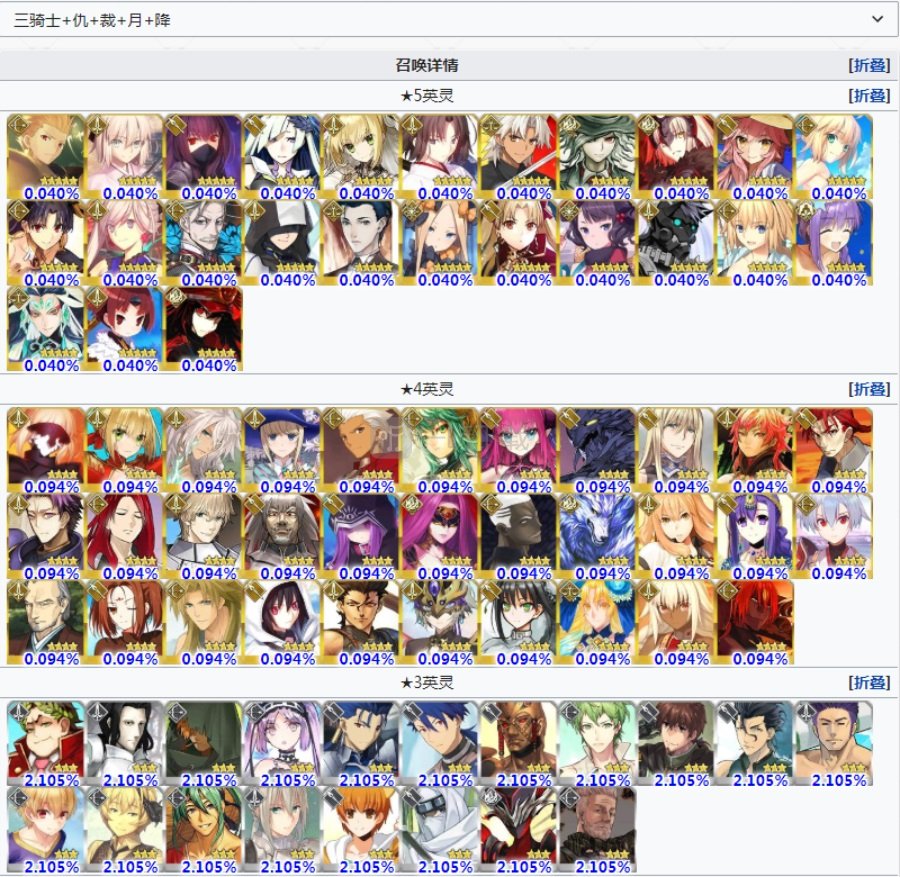 fgo四周年福袋詳情 4周年福袋抽哪個