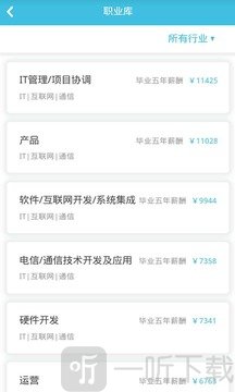 志愿百科