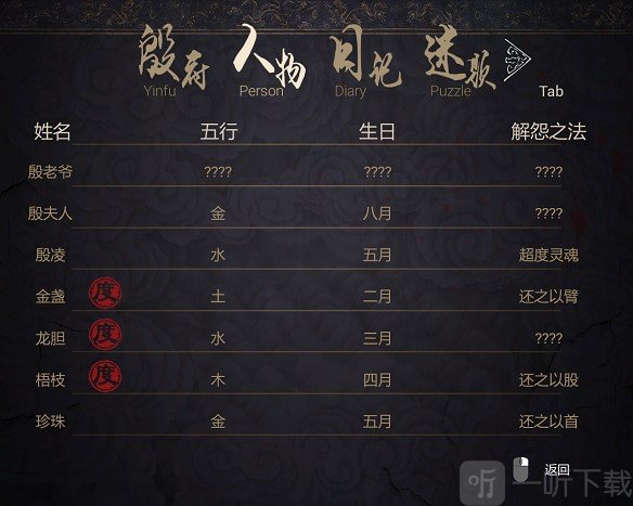 纸人2龙胆解怨之法怎么获得 纸人2龙胆在什么位置