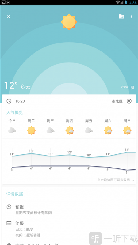 几何天气