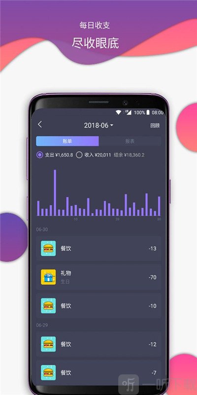 那样记账