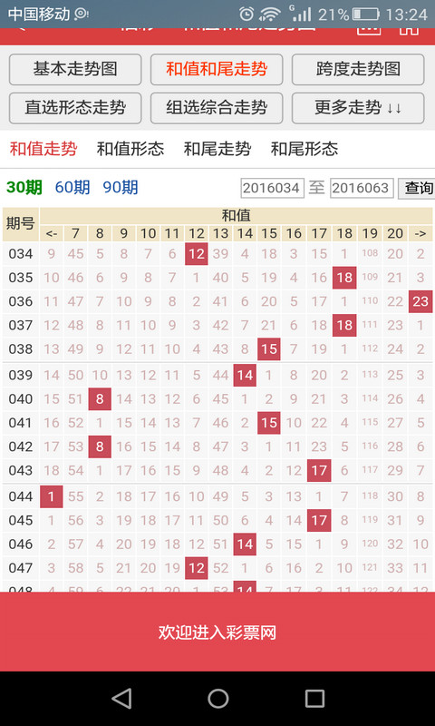 本港台六开彩开奖现场直播+开奖结果