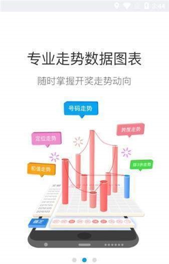 福彩3d万能四码的运用与技巧