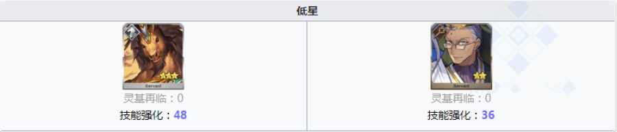 fgo闲古铃需求从者一览 哪些英灵要用铃铛