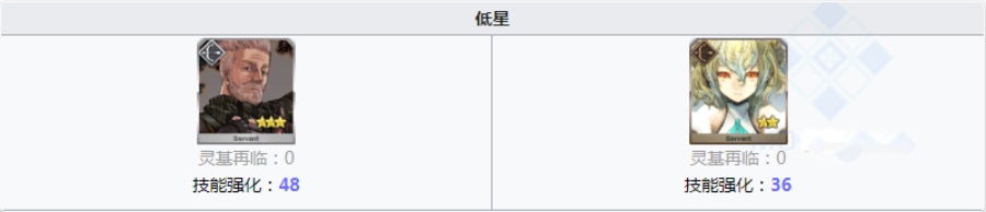 fgo祸罪之箭头需求从者一览 哪些英灵要用祸罪的箭头