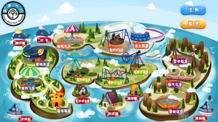 多学一门