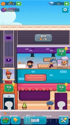 模拟快餐厅