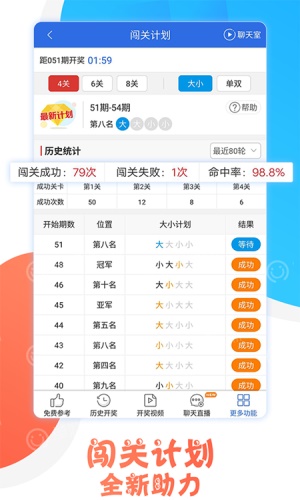 幸运飞艇2期5码计划