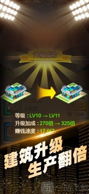 华尔街明星