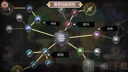 咔嘰探險隊羈絆陣容是什么 羈絆陣容介紹