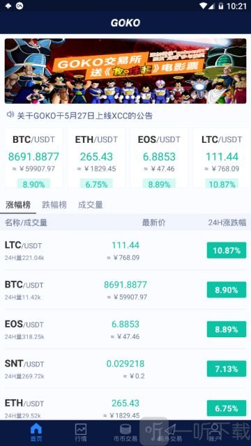 忘记goko交易所谷歌认证 忘记goko交易所谷歌认证