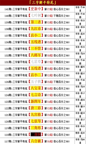 管家婆王中王资料中特梦游江湖