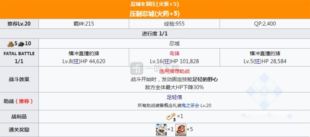 fgo最終本能寺壓制關卡配置 信長總進擊壓制副本配置