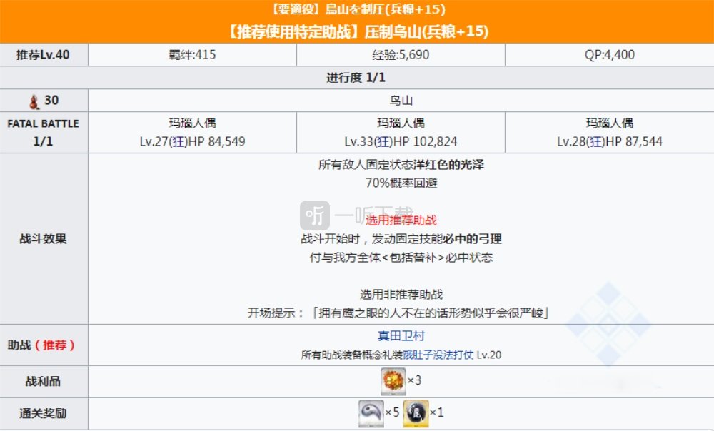 fgo最終本能寺壓制關卡配置 信長總進擊壓制副本配置