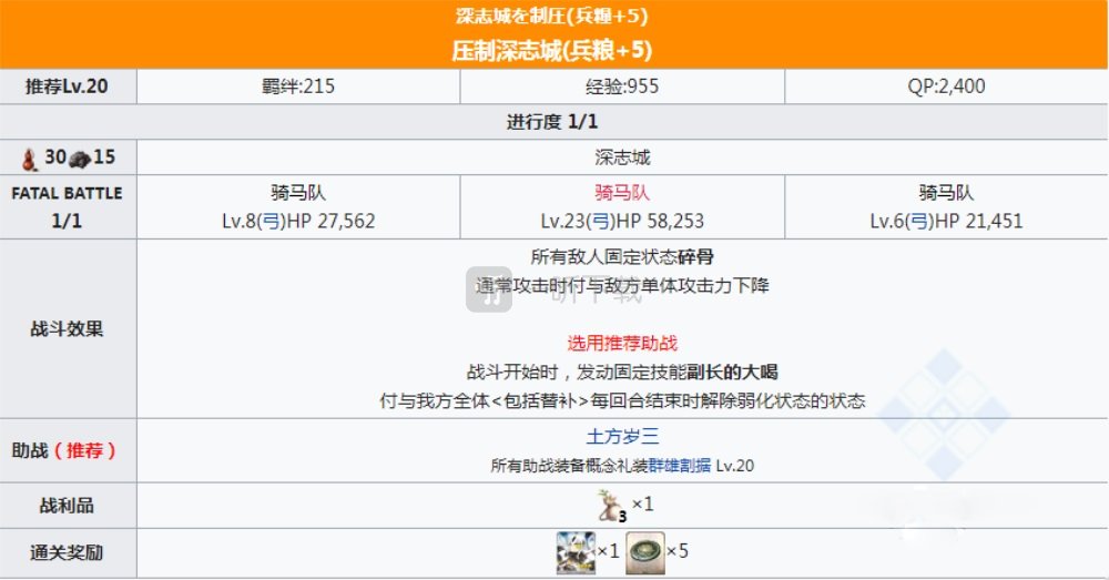 fgo最終本能寺壓制關卡配置 信長總進擊壓制副本配置