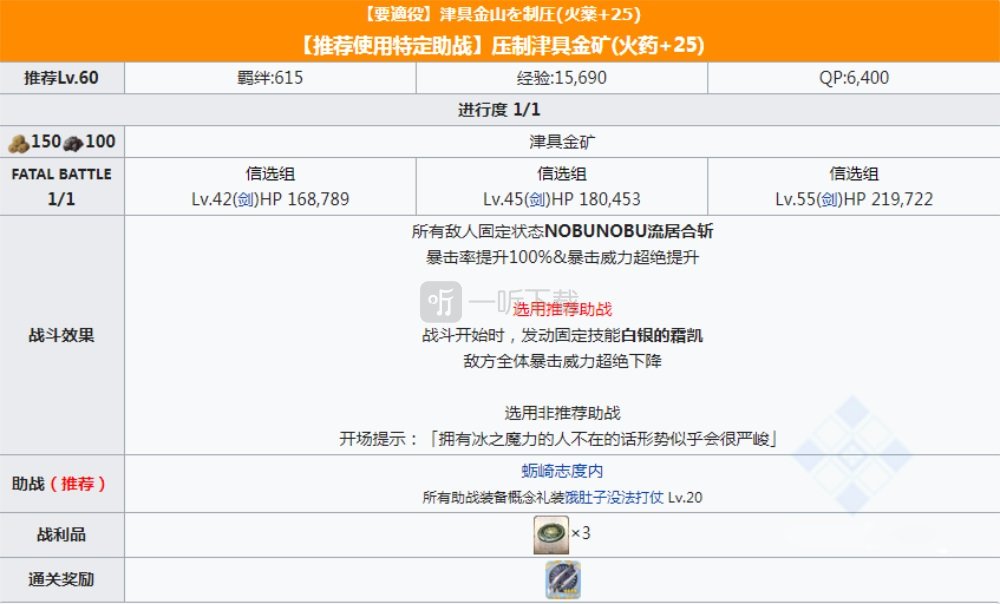 fgo最終本能寺壓制關卡配置 信長總進擊壓制副本配置