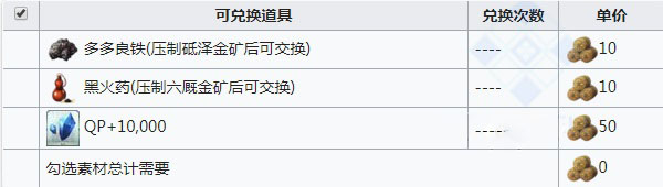 fgo最終本能寺2020商店列表 全體信長總進擊商店獎勵