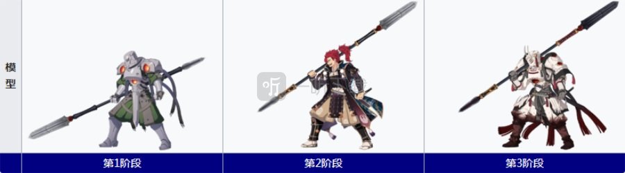 fgo森长可值得抽吗 森长可强度怎么样