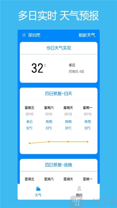 本地每日天气通