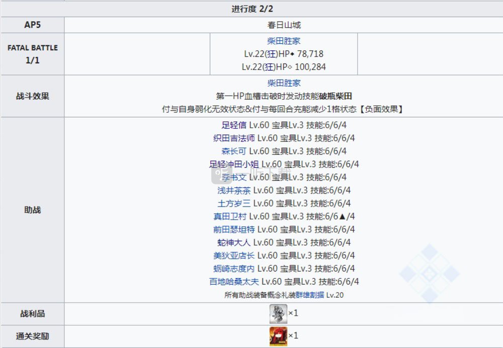 系统助战c妈美狄亚店长怎么录用 最终本能寺打破法则的人在哪