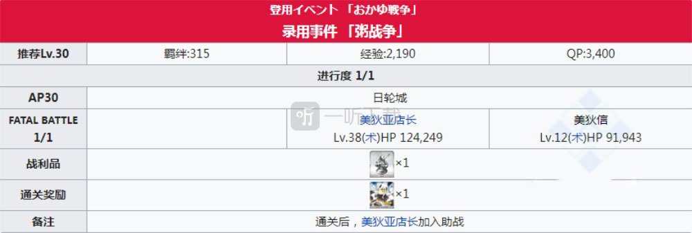 系统助战c妈美狄亚店长怎么录用 最终本能寺打破法则的人在哪