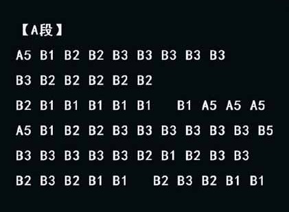 光遇未闻花名竖琴数字谱 光遇简单好听钢琴简谱分享