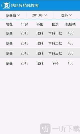 高考志愿指南