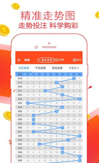 2020年3d走势图带连线
