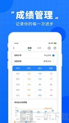 高考志愿直通车