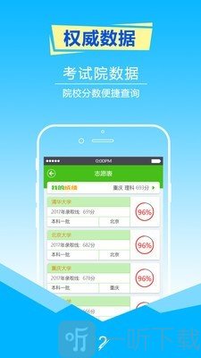 高考志愿填报指南2020