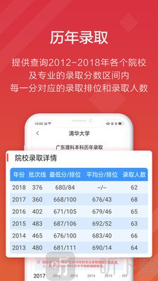 高考e志愿