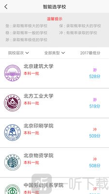求学猫高考