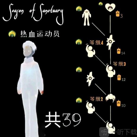 光遇圣岛季毕业需要多少蜡烛 圣岛季兑换表一览