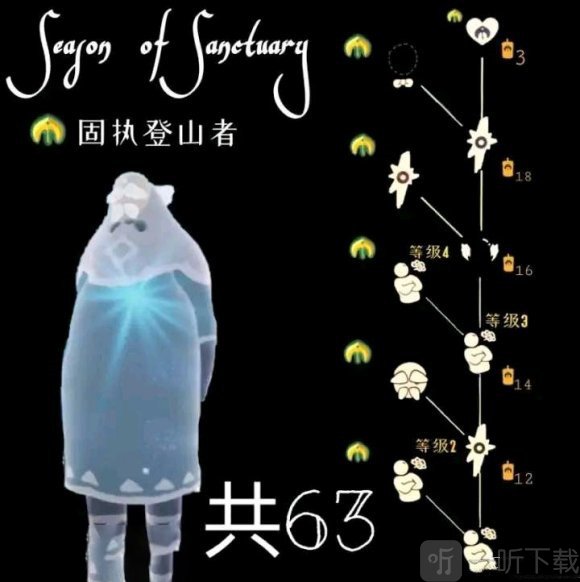 光遇圣岛季毕业需要多少蜡烛 圣岛季兑换表一览