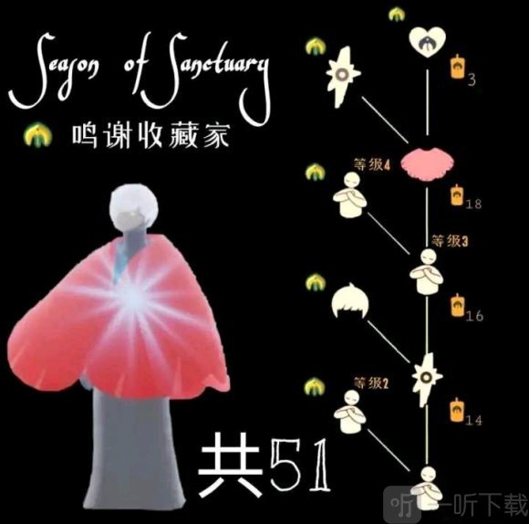 光遇圣岛季毕业需要多少蜡烛 圣岛季兑换表一览