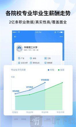 完美志愿app