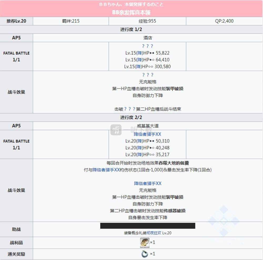 fgo泳装三期复刻主线剧情本配置 第一周部分副本配置
