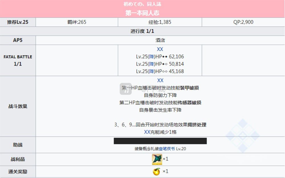 fgo泳装三期复刻主线剧情本配置 第一周部分副本配置