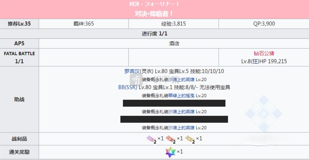 fgo泳装三期复刻主线剧情本配置 滴答滴答部分副本配置