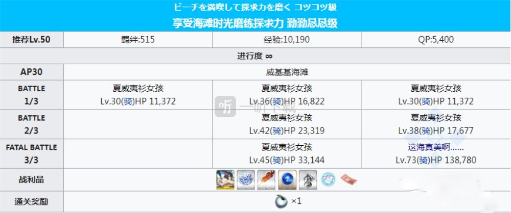 fgo泳裝三期復刻free周回本配置 威基基海灘掉落