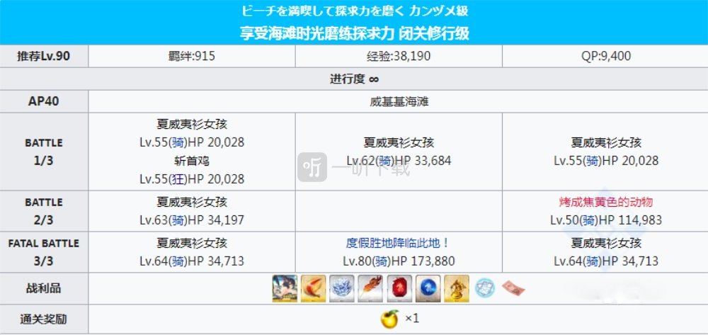fgo泳裝三期復刻free周回本配置 威基基海灘掉落