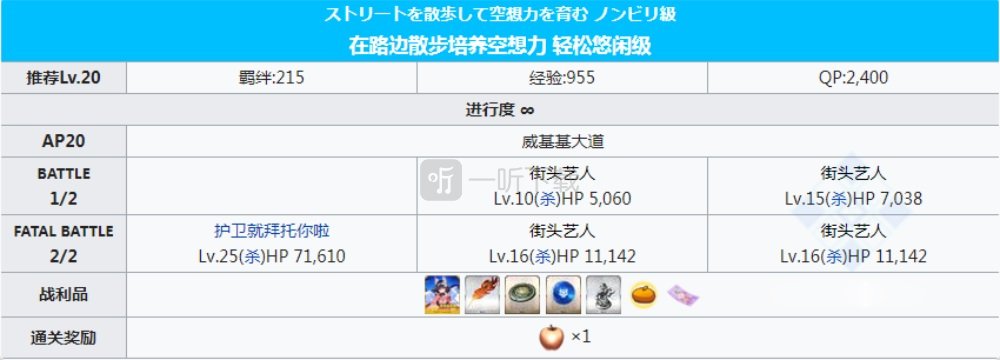 fgo泳装三期复刻free周回本配置 威基基大道掉落