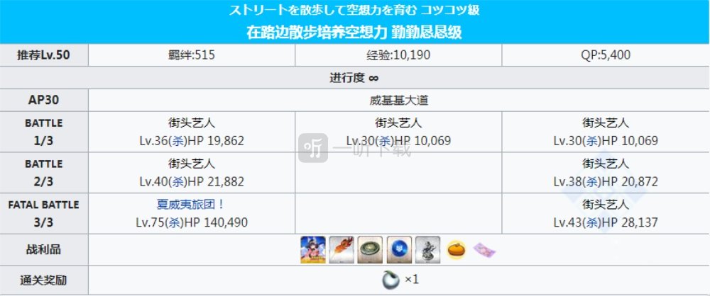 fgo泳装三期复刻free周回本配置 威基基大道掉落
